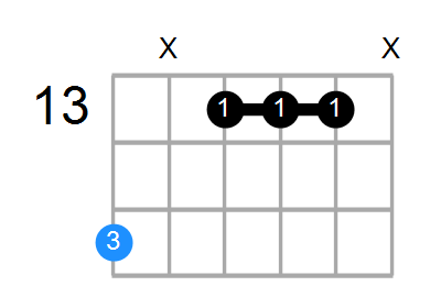 Gsus4(b9,b13) Chord